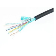Kabel HDMI-DVI 3M... 2