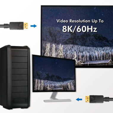 Kabel DisplayPort 8K 60Hz,4K/120Hz 5m...