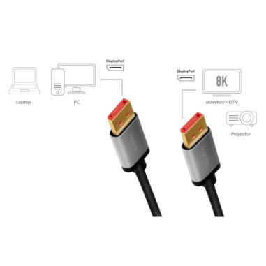Kabel DisplayPort 8K/60 Hz,DP/M do...