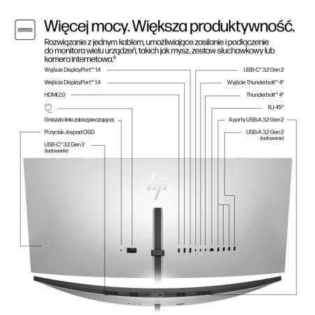 Monitor HP 8K167AA ABB Series 7 Pro 738pu *37,5" *IPS Black *3840x1600 *HDMI *DP *USB-C *60Hz *5ms *Zakrzywiony ekran