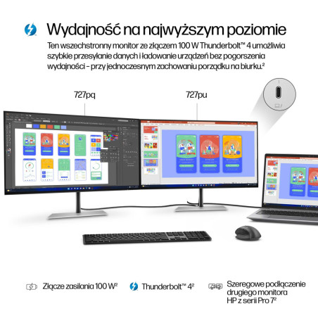Monitor HP 8J9E6UT ABB Series 7 Pro 727pu *27" *IPS Black LED *2560x1440 *HDMI *DP *USB-C *Thunderbolt 4 *120Hz *5ms