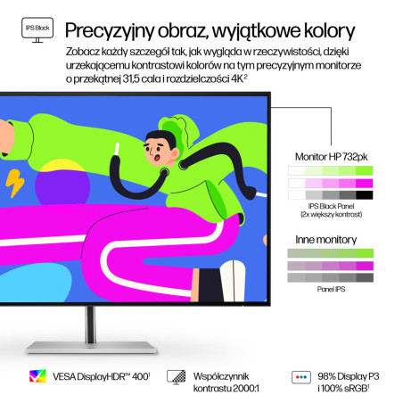Monitor HP Pro 732pk 8Y2K9AA ABB *31,5" *IPS LED *3840x2160 *HDMI *DP *Thunderbolt 4 *60Hz *5ms