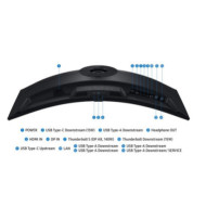 Monitor Samsung... 2